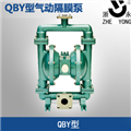 QBY系列气动隔膜泵（不锈钢 法兰接口）